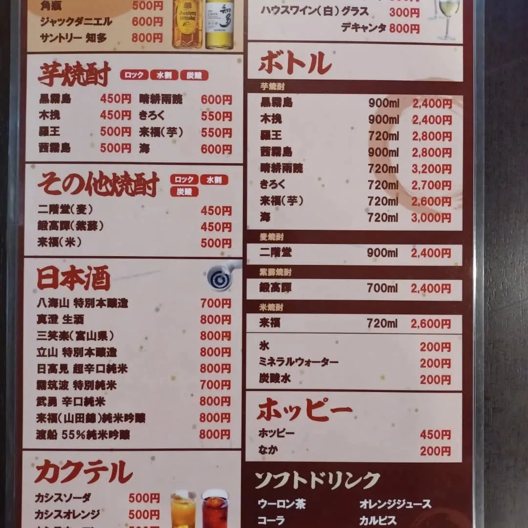 見ていただきありがとうございます‼️